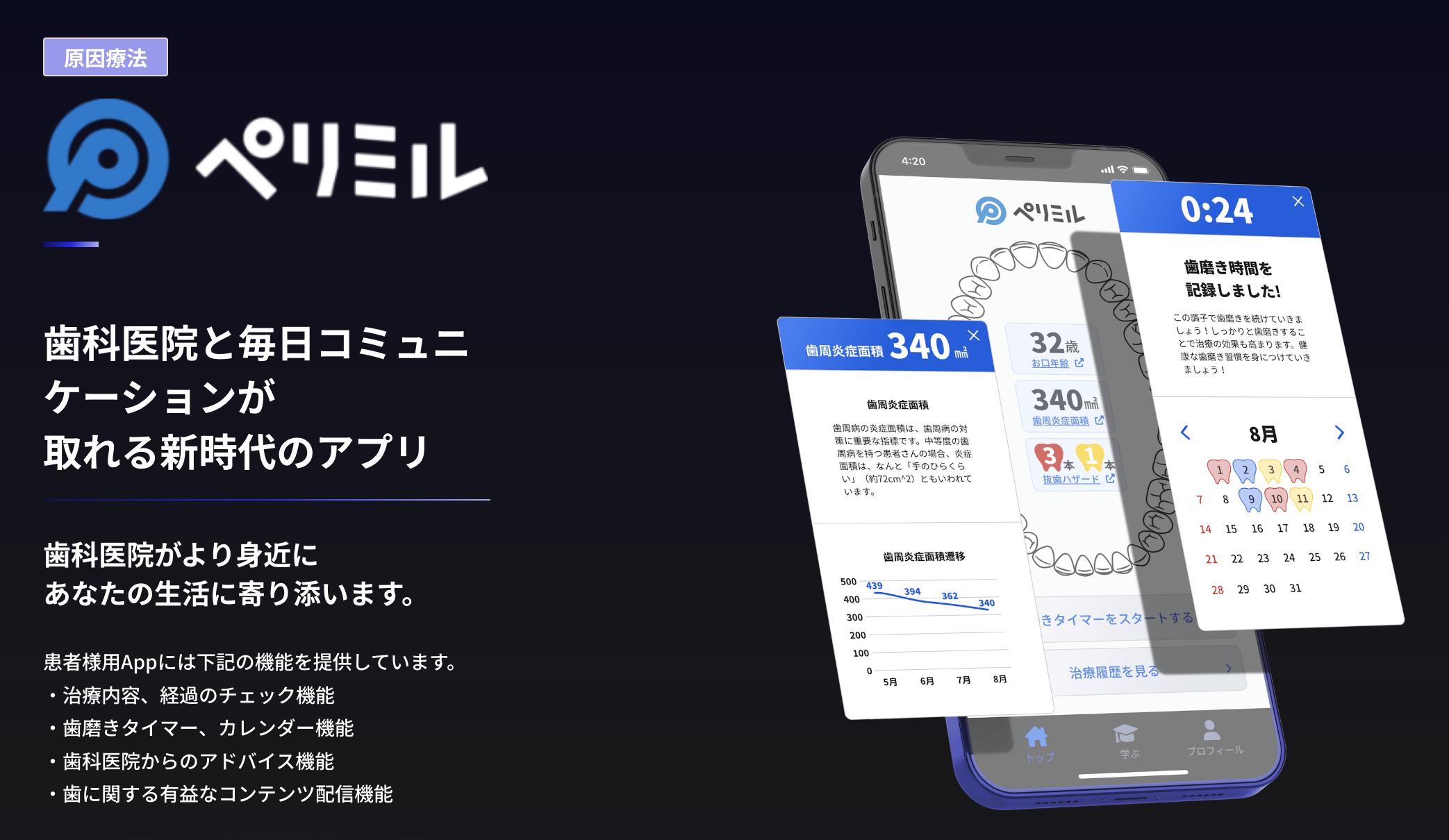 2.ペリミル